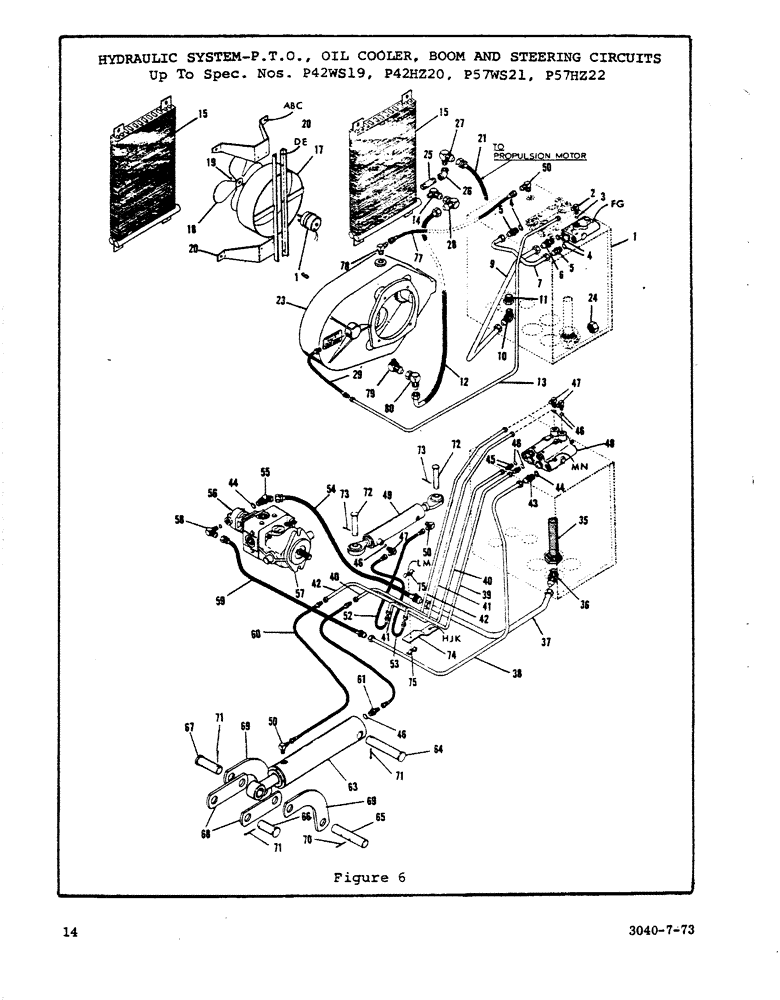 Схема запчастей Case P42 - (14) - HYDRAULIC SYSTEM, P.T.O., OIL COOLER, BOOM AND STEERING CIRCUITS 