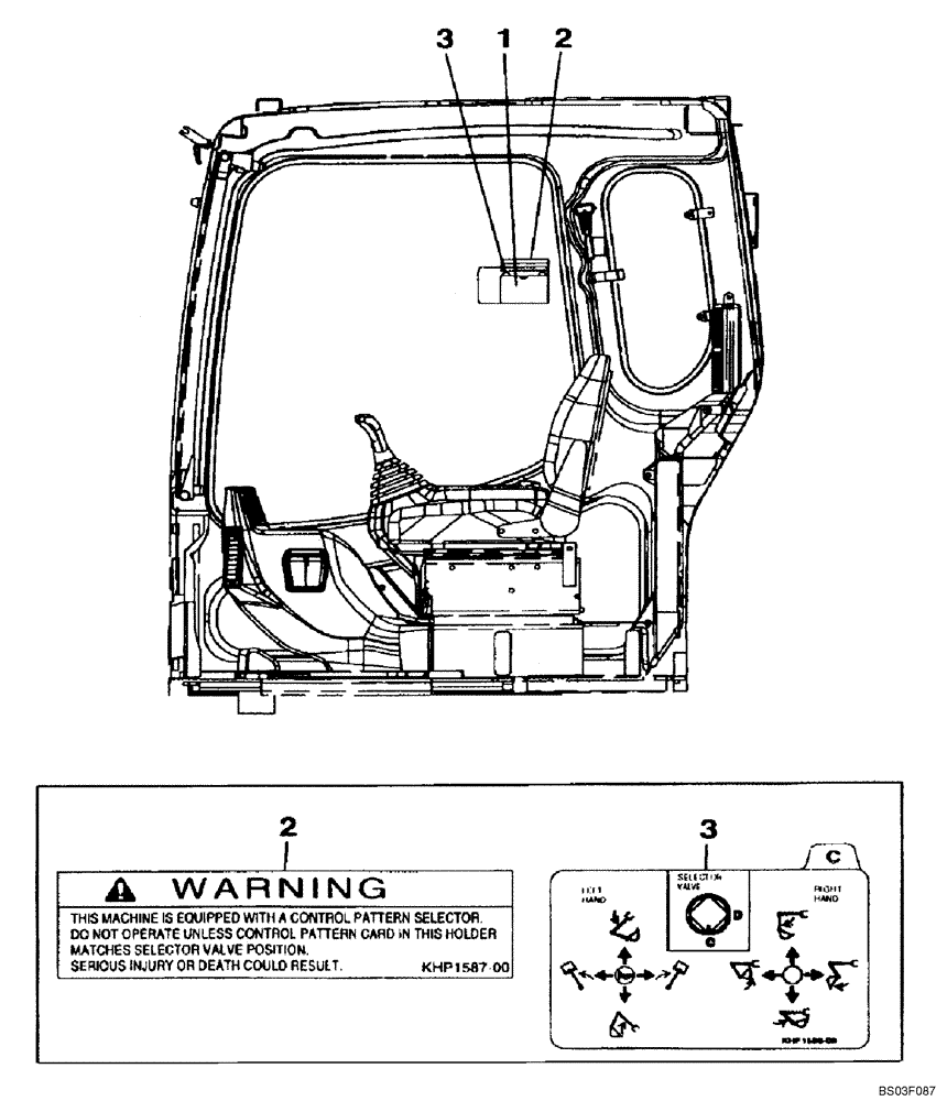 Схема запчастей Case CX225SR - (09-41) - DECALS - CONTROL PATTERN SELECTOR VALVE (09) - CHASSIS/ATTACHMENTS