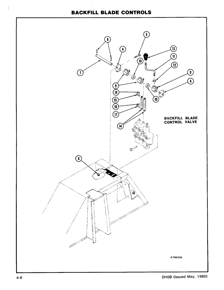 Схема запчастей Case DH5 - (4-06) - BACKFILL BLADE CONTROLS (86) - DOZER