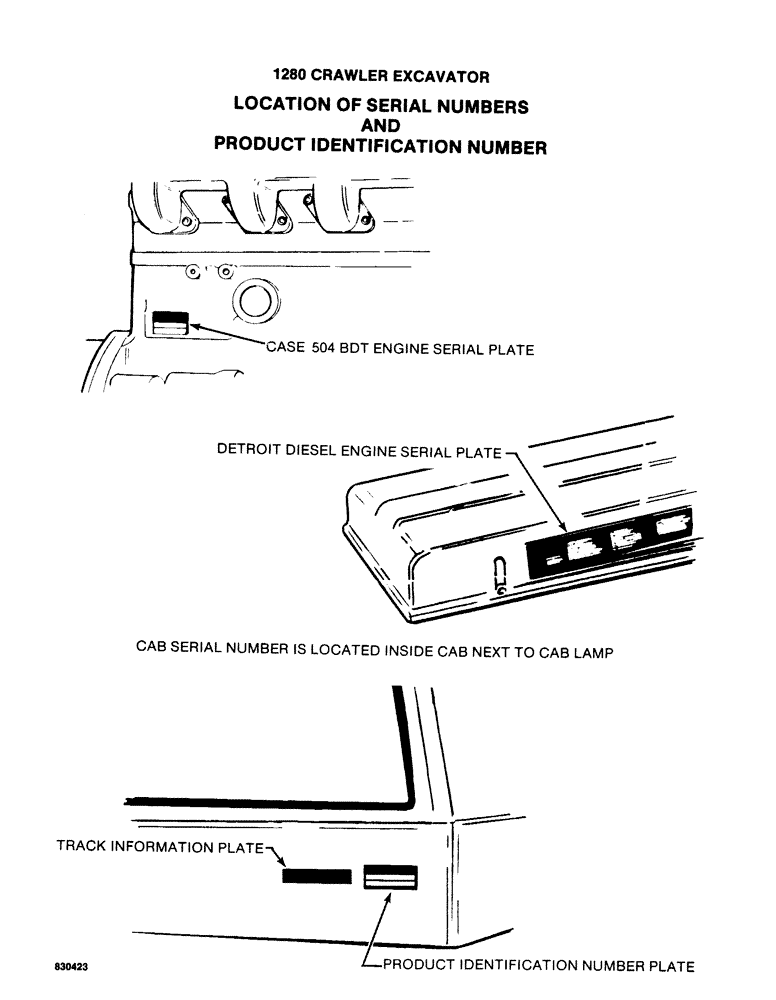 Схема запчастей Case 1280 - (004) - LOCATION OF SERIAL NUMBERS AND PRODUCT IDENTIFICATION NUMBER (00) - GENERAL