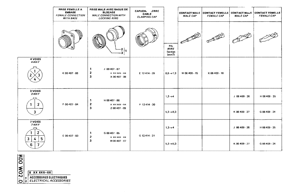 Схема запчастей Case 75C - (K00 W02.0) - ELECTRICAL ACCESSORIES (06) - ELECTRICAL SYSTEMS