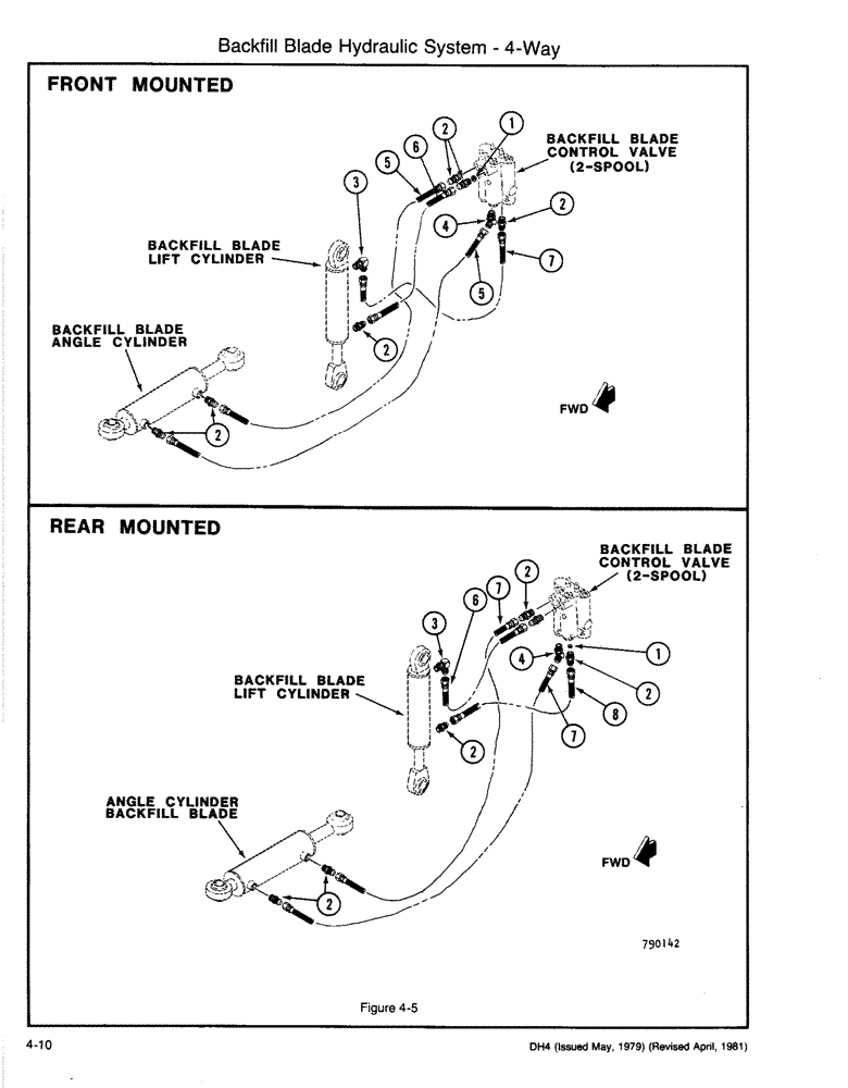 Схема запчастей Case DH4 - (4-10) - BACKFILL BLADE HYDRAULIC SYSTEM - 4-WAY, FRONT MOUNTED, REAR (35) - HYDRAULIC SYSTEMS