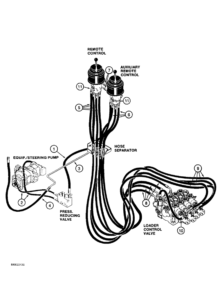 Схема запчастей Case 621B - (1-24) - PICTORIAL INDEX, LOADER HYDRAULIC CIRCUIT- Z-BAR LOADER, FOUR SPOOL CONTROL VALVE (00) - PICTORIAL INDEX