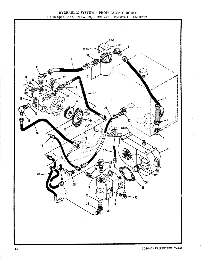 Схема запчастей Case P57 - (16) - HYDRAULIC SYSTEM, PROPULSION CIRCUIT, UP TO SPEC. NUMBERS P42WS19, P42HZ20, P57WS21, P57HZ22 