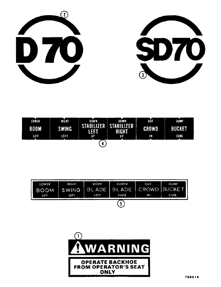 Схема запчастей Case SD-70 - (50) - DECALS 