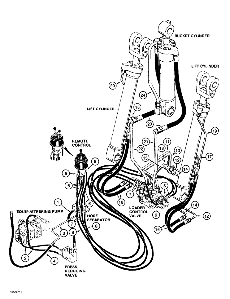 Схема запчастей Case 721B - (1-20) - PICTORIAL INDEX, LOADER HYDRAULIC CIRCUIT - Z-BAR LOADER, TWO SPOOL CONTROL VALVE (00) - PICTORIAL INDEX