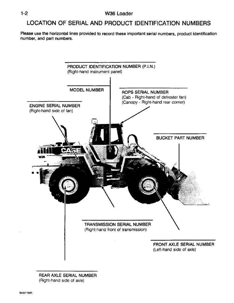 Схема запчастей Case W36 - (1-02) - LOCATION OF SERIAL AND PRODUCT IDENTIFICATION NUMBERS (00) - PICTORIAL INDEX