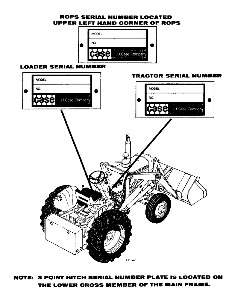 Схема запчастей Case 26 - (003) - SERIAL NUMBER LOCATION 