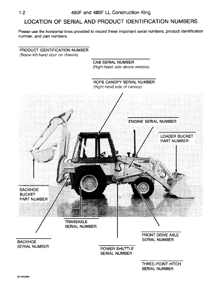 Схема запчастей Case 480F LL - (1-02) - LOCATION OF SERIAL AND PRODUCT IDENTIFICATION NUMBERS (00) - PICTORIAL INDEX