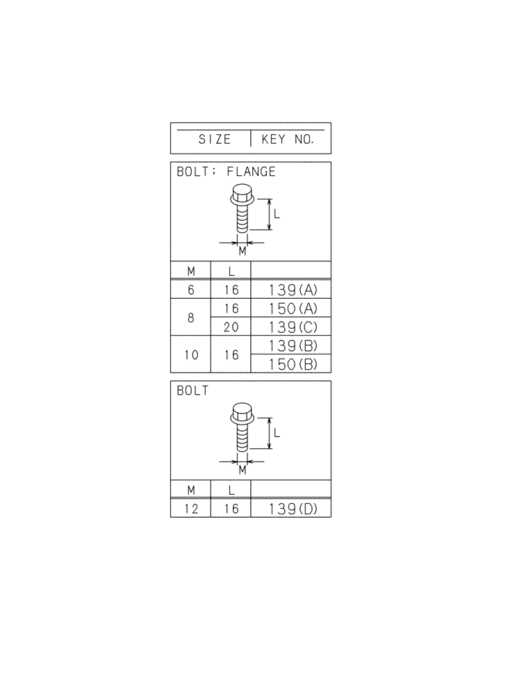 Схема запчастей Case CX470C - (04-815-02[01]) - BRACKET (06) - ELECTRICAL SYSTEMS