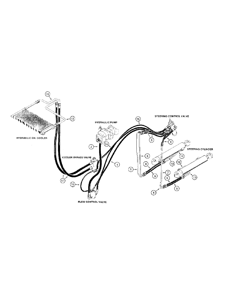 Схема запчастей Case 821B - (1-12) - PICTORIAL INDEX, STEERING AND COOLING HYDRAULIC CIRCUIT (00) - PICTORIAL INDEX