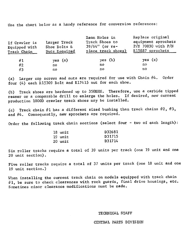 Схема запчастей Case 1000C - (001O) - CHAIN CONVERSION INFORMATION (00) - GENERAL