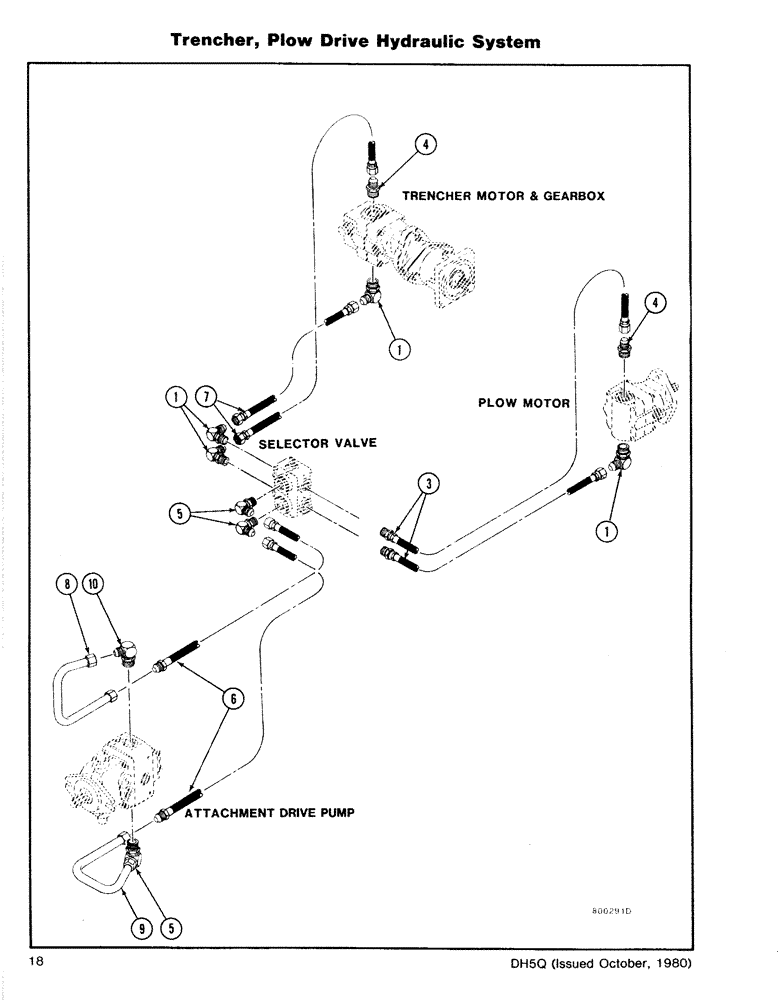 Схема запчастей Case DH5 - (18) - TRENCHER, PLOW DRIVE HYDRAULIC SYSTEM (35) - HYDRAULIC SYSTEMS