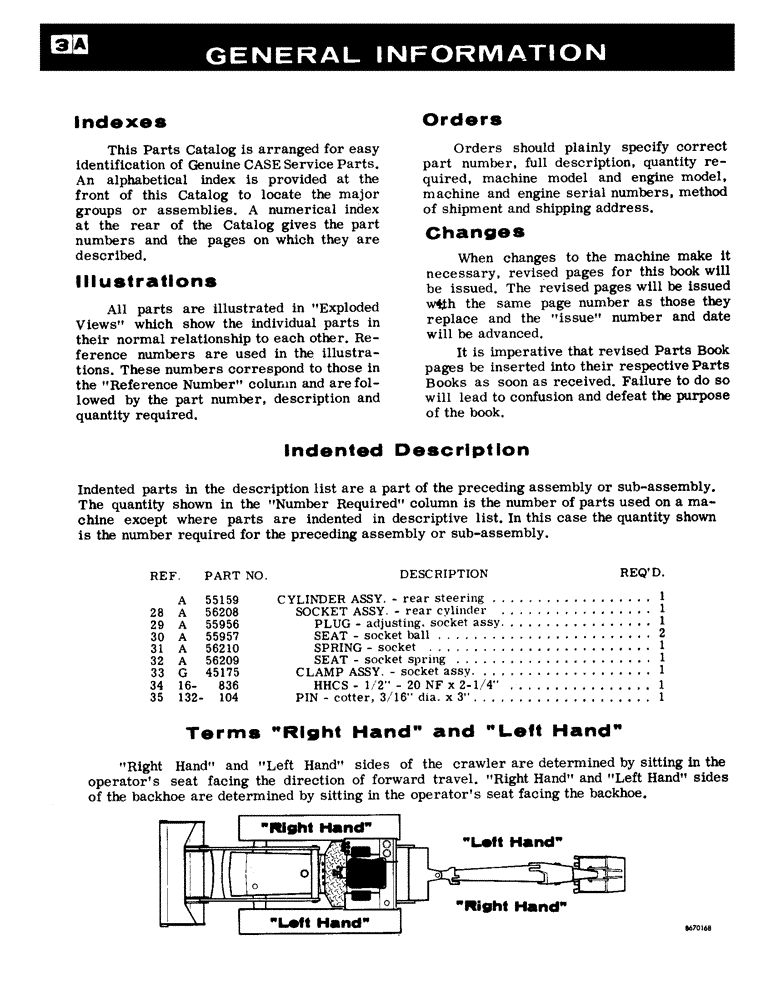 Схема запчастей Case 33 - (003A) - GENERAL INFORMATION 