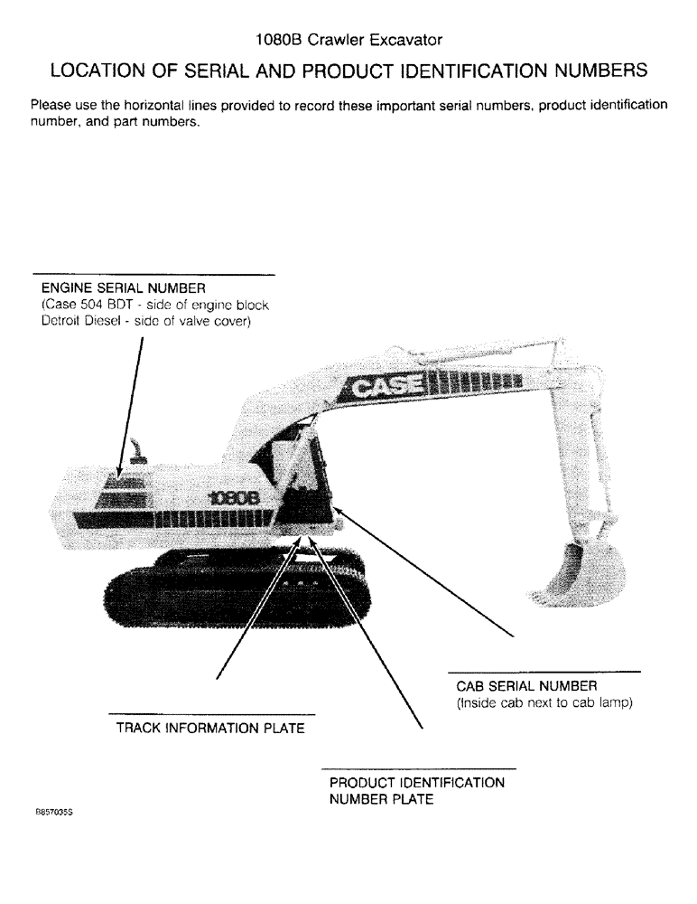 Схема запчастей Case 1080B - (1-2) - LOCATION OF SERIAL AND PRODUCT IDENTIFICATION NUMBERS (00) - PICTORIAL INDEX