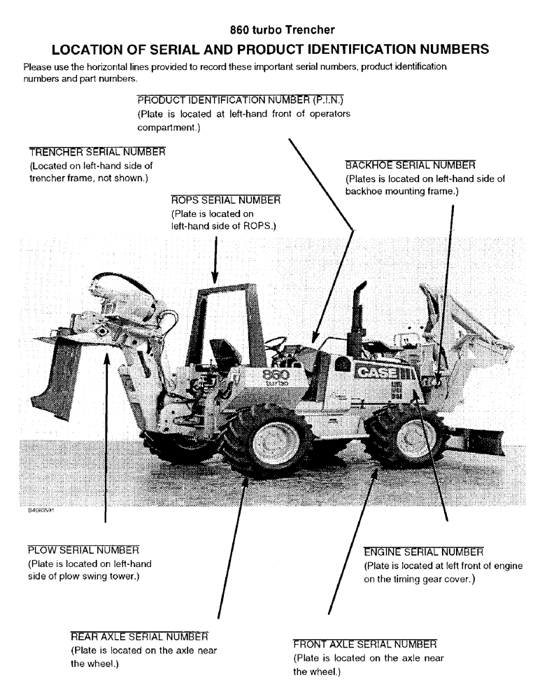 Схема запчастей Case 860 - (1-02) - LOCATION OF SERIAL AND PRODUCT IDENTIFICATION NUMBERS (00) - PICTORIAL INDEX