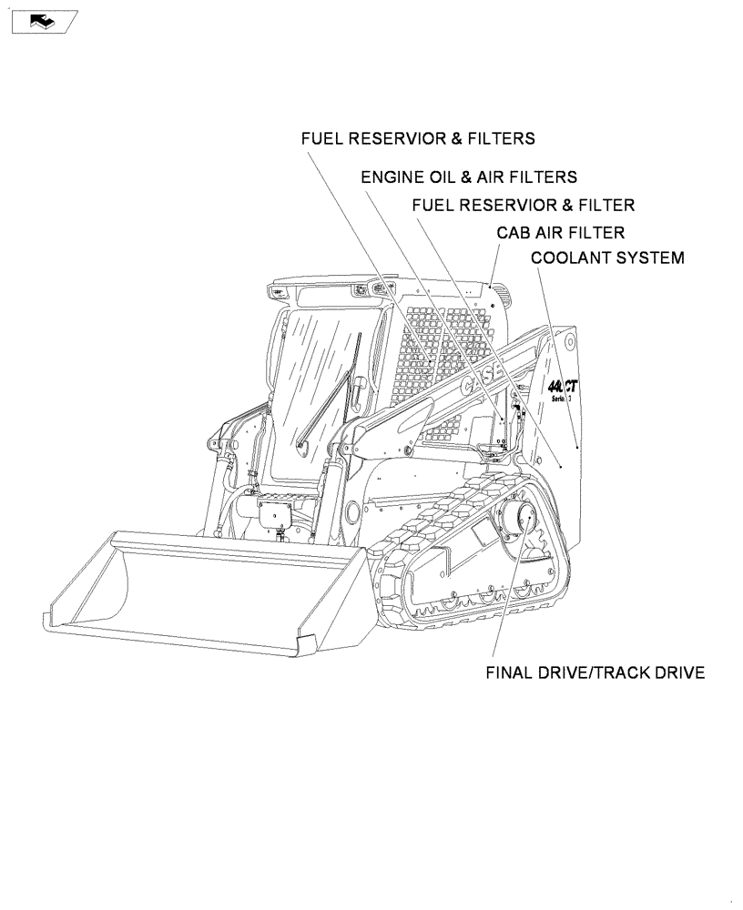 Схема запчастей Case 440 - (00-05) - FILTERS AND CAPACITIES (00) - PICTORIAL INDEX