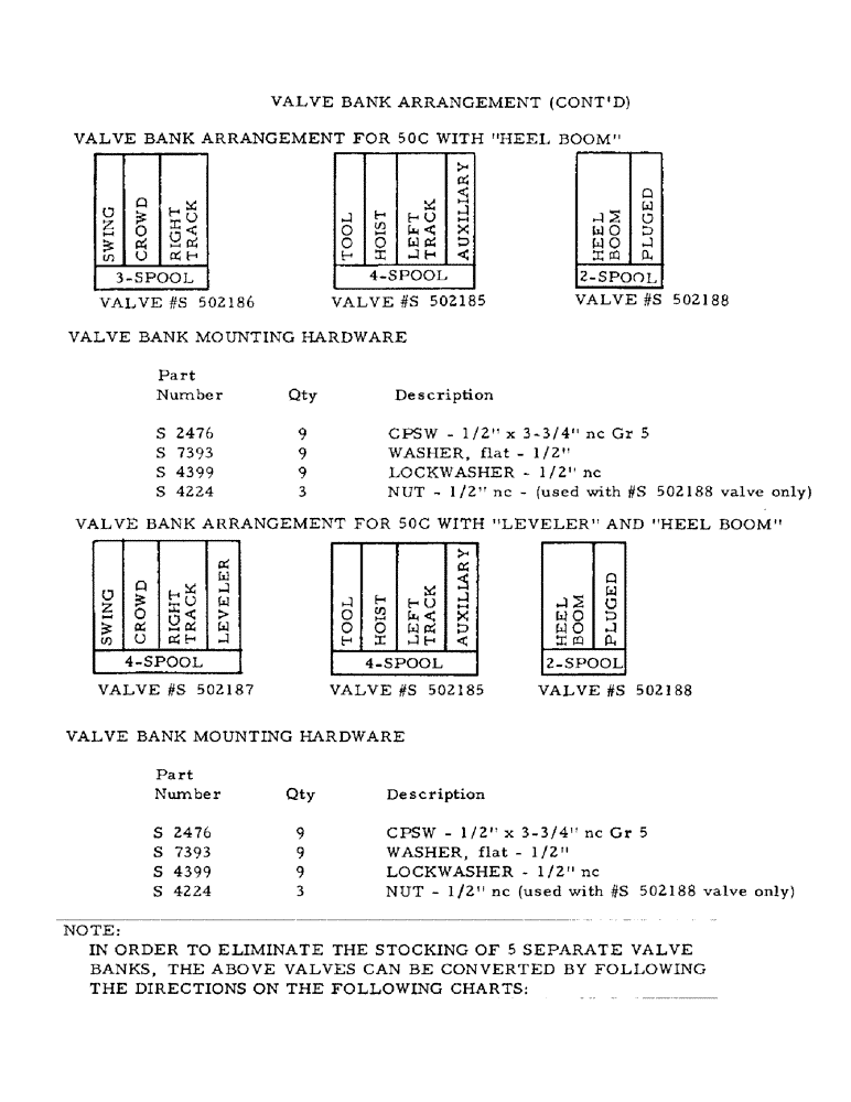 Схема запчастей Case 50 - (H06A) - VALVE BANK ARRANGEMENT (CONTD) (35) - HYDRAULIC SYSTEMS