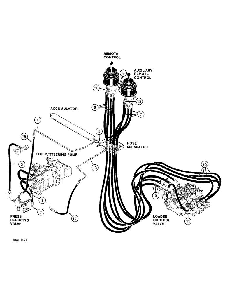 Схема запчастей Case 621 - (1-20) - PICTORIAL INDEX, LOADER HYD. CIRCUIT, FOUR SPOOL CONTRL VALVE, STEERING PUMP TO LOADER CONTROL VALVE (00) - PICTORIAL INDEX