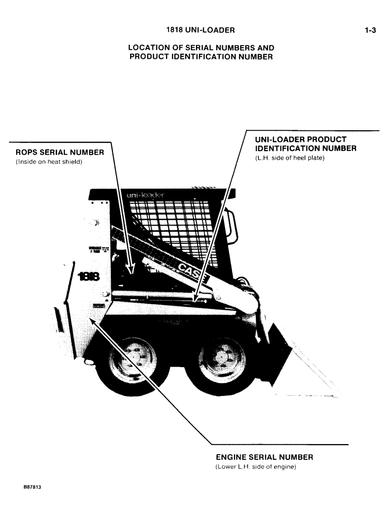 Схема запчастей Case 1818 - (1-003) - LOCATION OF SERIAL NUMBERS AND PRODUCT IDENTIFICATION NUMBER (00) - PICTORIAL INDEX