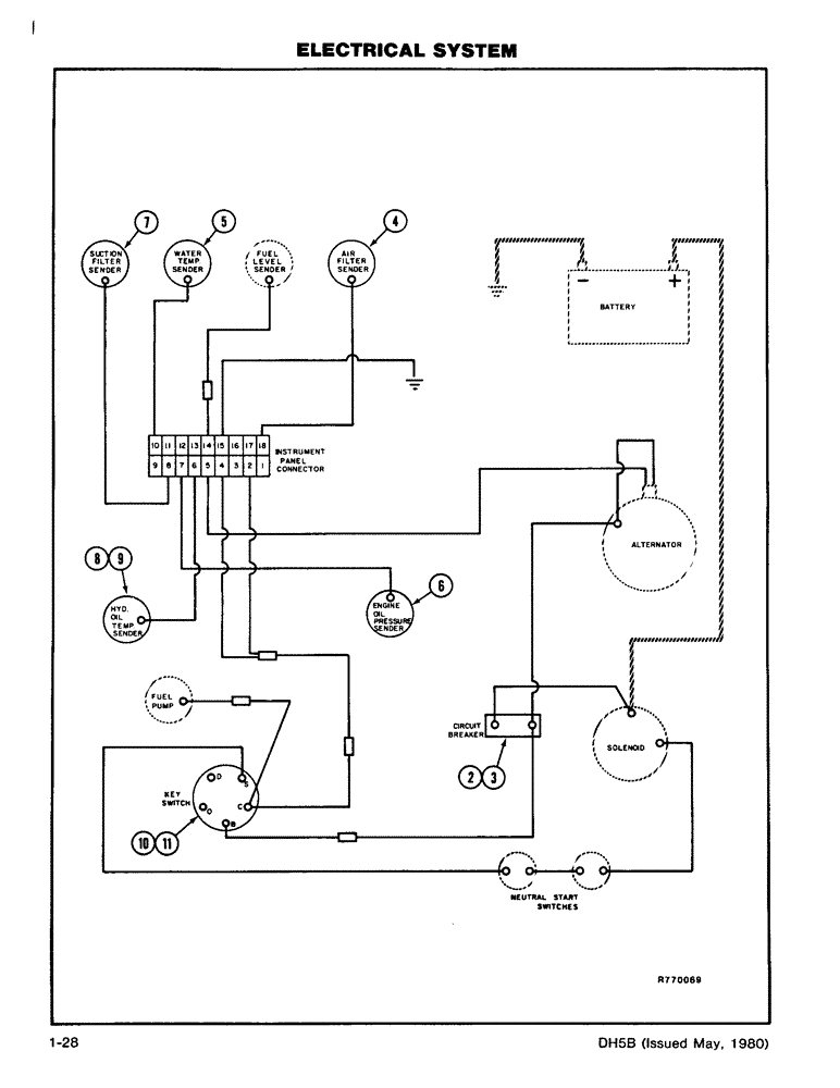 Схема запчастей Case DH5 - (1-28) - ELECTRICAL SYSTEM (55) - ELECTRICAL SYSTEMS