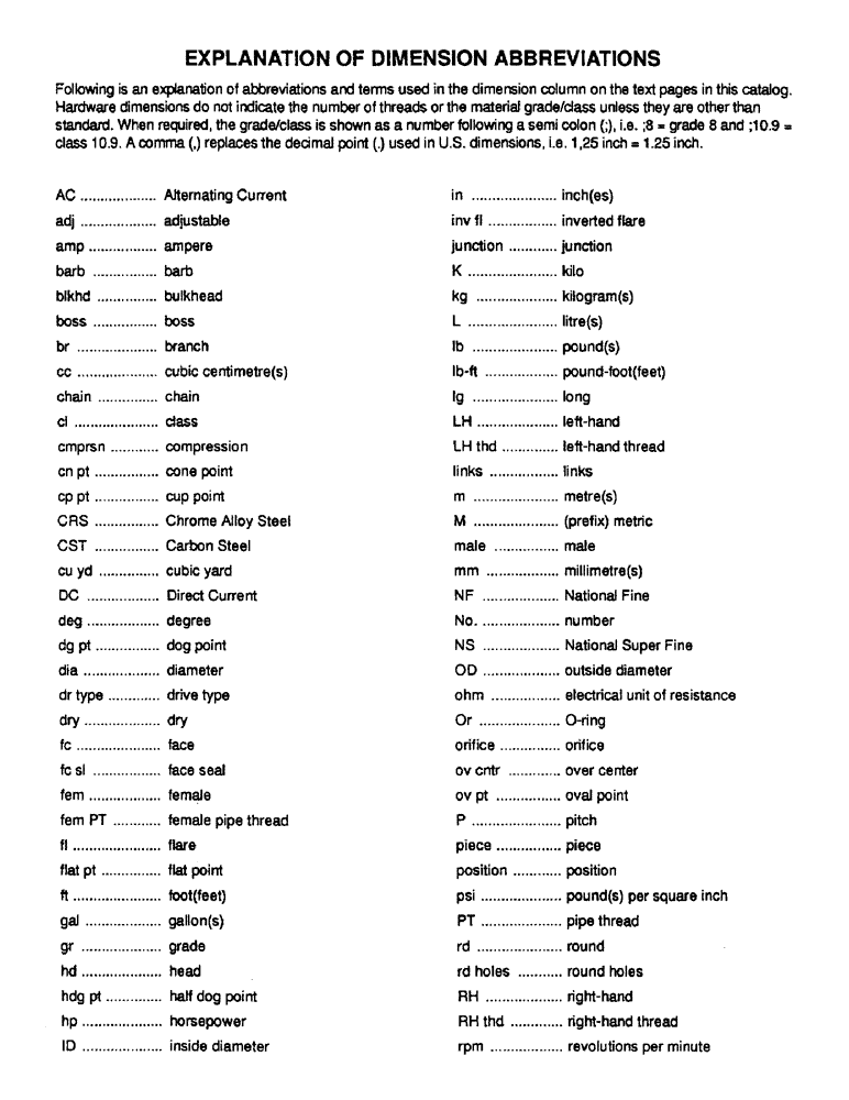 Схема запчастей Case 688 - (1-04) - EXPLANATION OF DIMENSION ABBREVIATIONS 