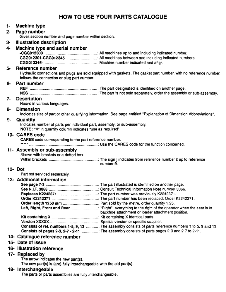 Схема запчастей Case 688 - (1-03) - HOW TO USE YOUR PARTS CATALOGUE 