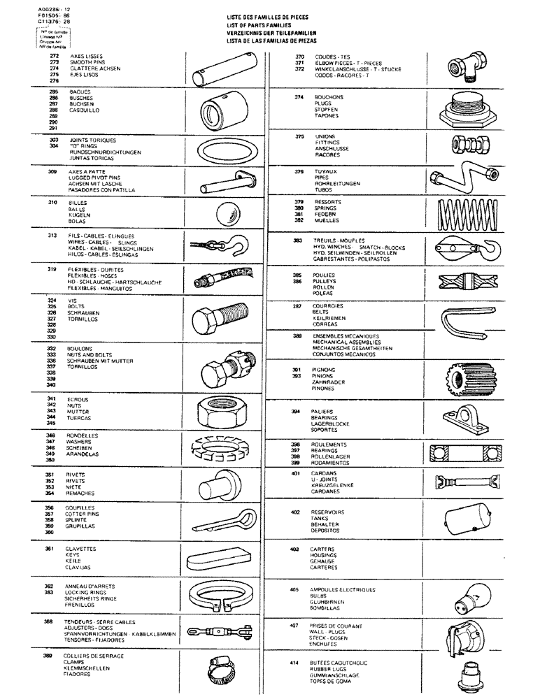 Схема запчастей Case 75P - (0-04) - LIST OF PARTS FAMILIES (00) - GENERAL
