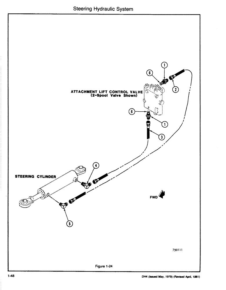 Схема запчастей Case DH4 - (1-48) - STEERING HYDRAULIC SYSTEM (41) - STEERING