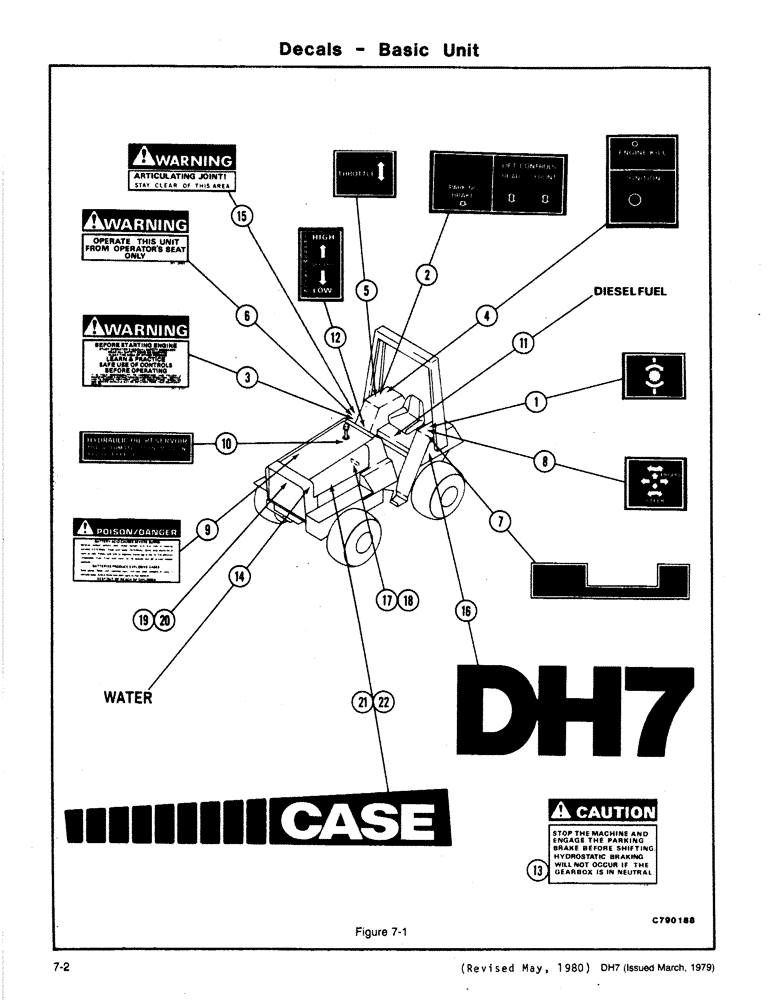 Схема запчастей Case DH7 - (7-02) - DECALS - BASIC UNIT (90) - PLATFORM, CAB, BODYWORK AND DECALS