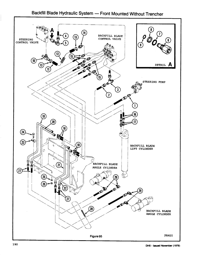 Схема запчастей Case DH5 - (190) - BACKFILL BLADE HYDRAULIC SYSTEM - FRONT MOUNTED WITHOUT TRENCHER (35) - HYDRAULIC SYSTEMS