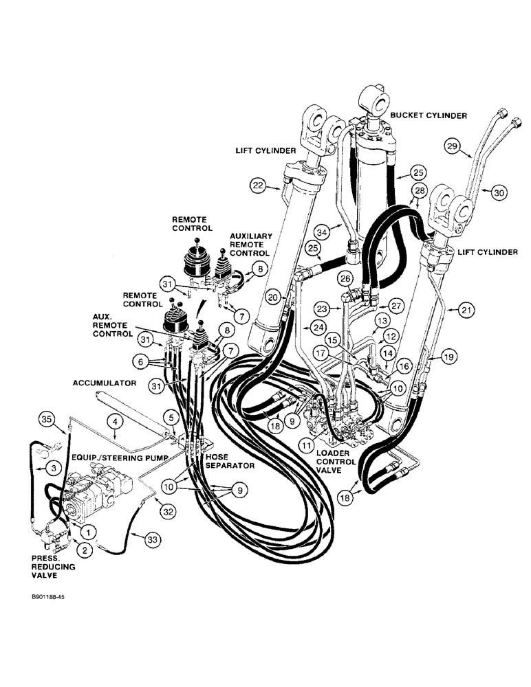 Схема запчастей Case 621 - (1-18) - PICTORIAL INDEX, LOADER HYD. CIRCUIT, THREE SPOOL CONTROL VALVE, PUMP TO REMOTE CONTROL & CYLINDERS (00) - PICTORIAL INDEX