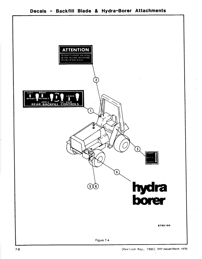 Схема запчастей Case DH7 - (7-08) - DECALS - BACKFILL BLADE & HYDRA-BORER ATTACHMENTS (90) - PLATFORM, CAB, BODYWORK AND DECALS