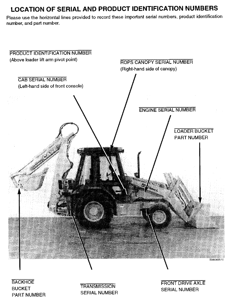 Схема запчастей Case 580SL - (1-02) - LOCATION OF SERIAL AND PRODUCT IDENTIFICATION NUMBERS (00) - PICTORIAL INDEX