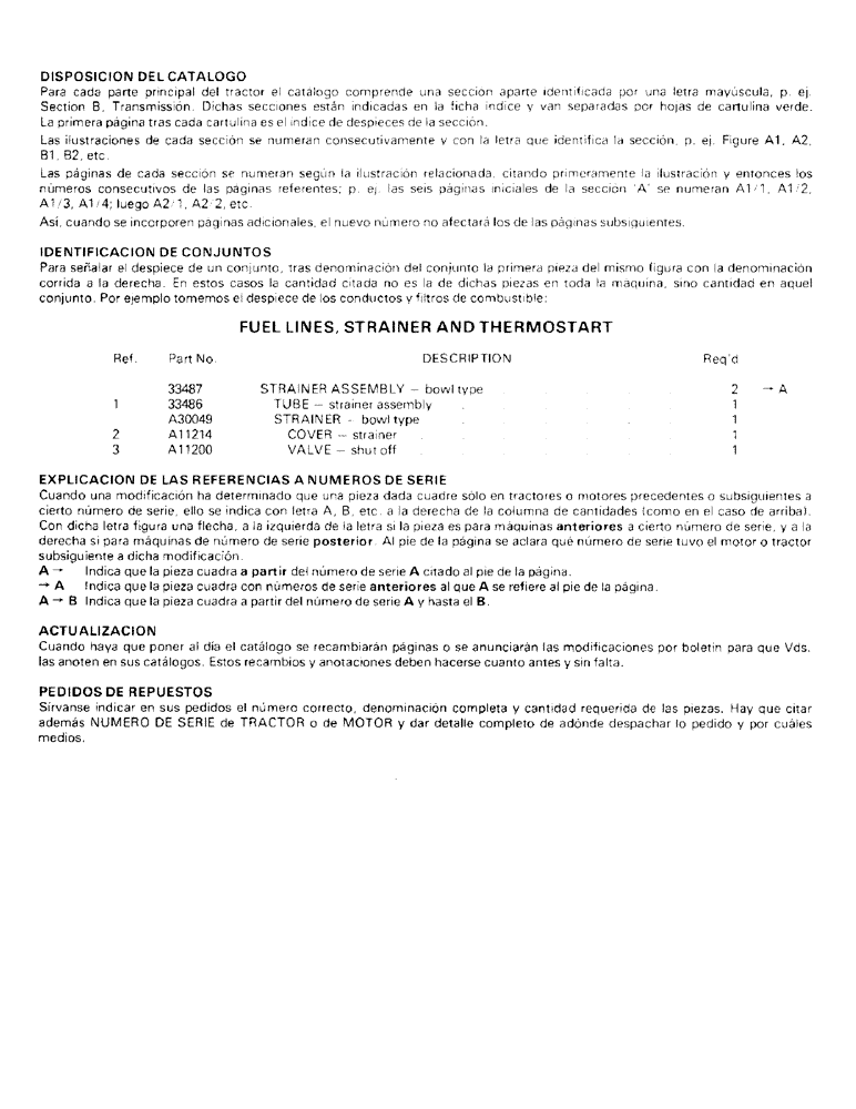 Схема запчастей Case 850 - (01E-0) - INTRODUCCION (00) - GENERAL