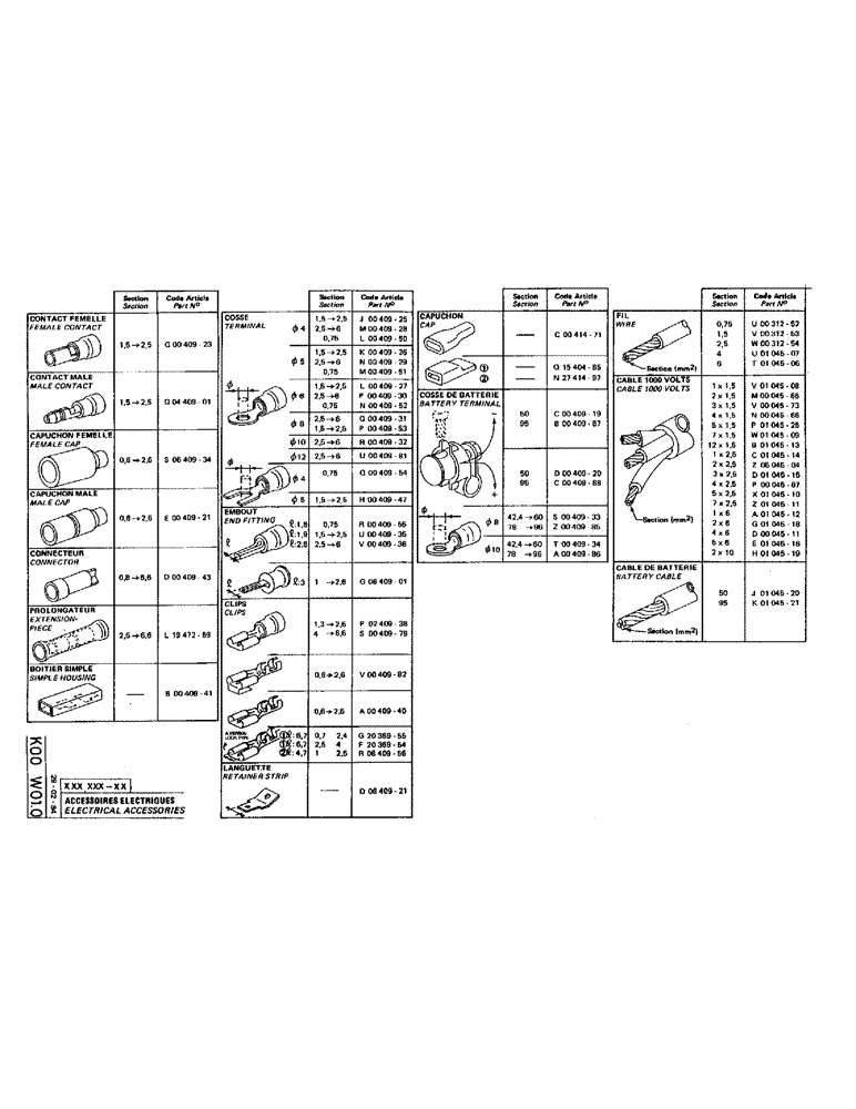Схема запчастей Case 220 - (B-081) - ELECTRICAL ACCESSORIES (06) - ELECTRICAL SYSTEMS
