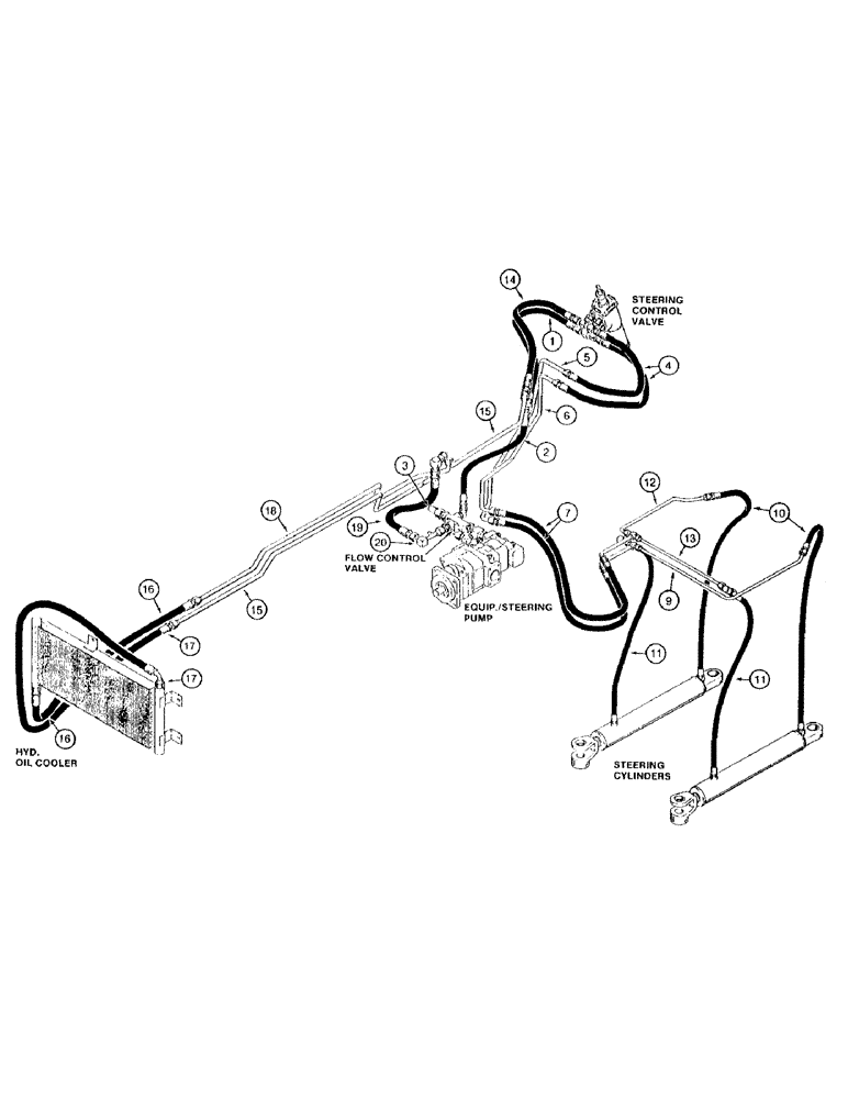 Схема запчастей Case 621 - (1-12) - PICTORIAL INDEX, STEERING AND COOLING HYDRAULIC CIRCUIT (00) - PICTORIAL INDEX