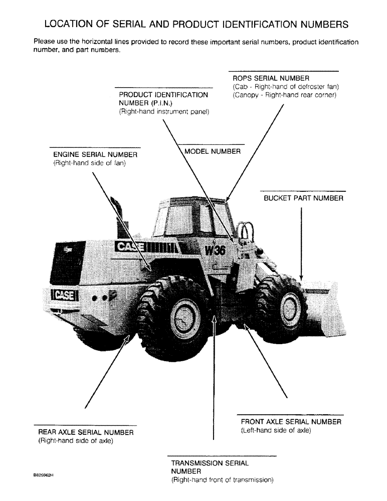 Схема запчастей Case W36 - (1-02) - LOCATION OF SERIAL AND PRODUCT IDENTIFICATION NUMBERS (00) - PICTORIAL INDEX