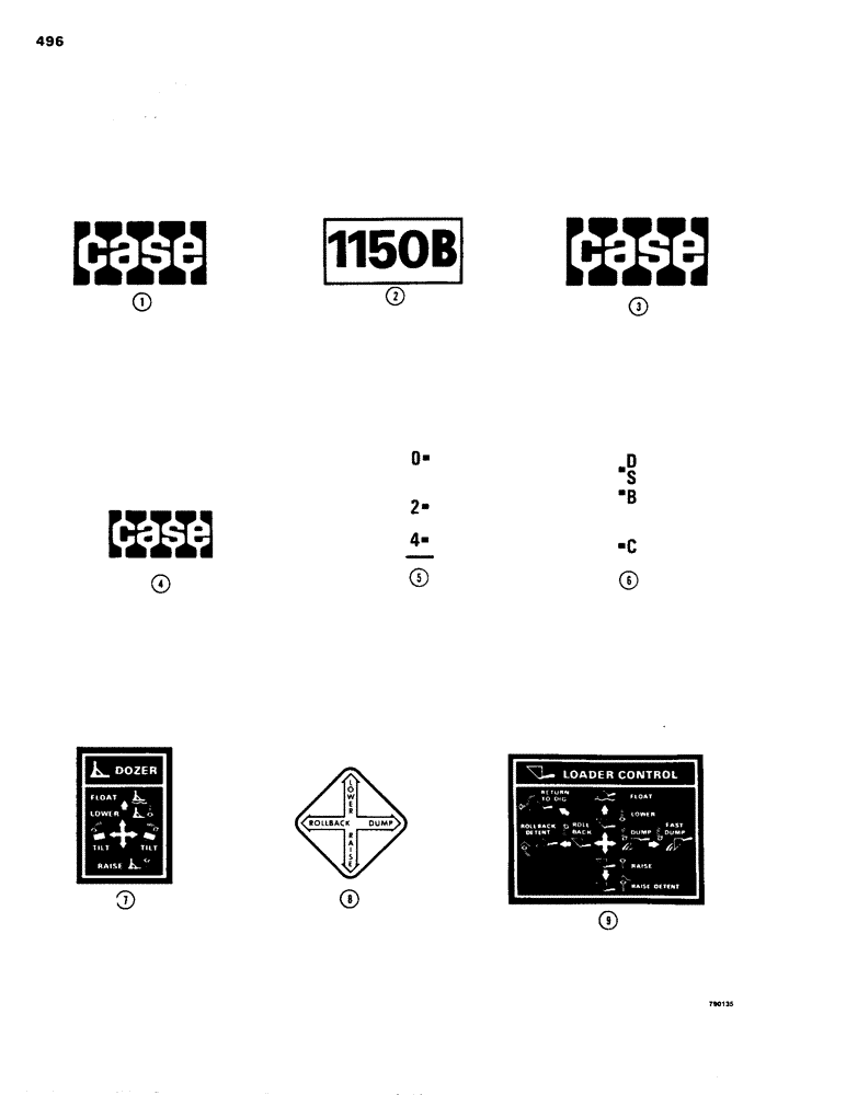 Схема запчастей Case 1150B - (496) - DECALS, EARLY PRODUCTION (05) - UPPERSTRUCTURE CHASSIS