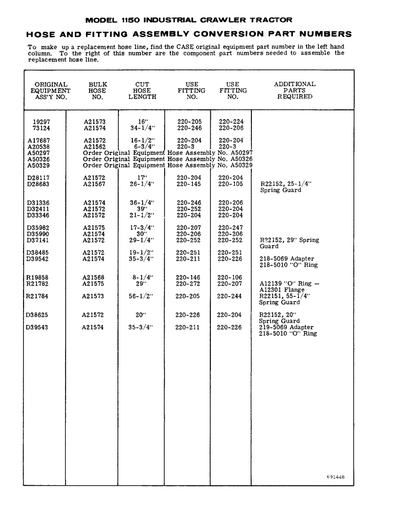 Схема запчастей Case 1150 - (256) - HOSE AND FITTING ASSEMBLY CONVERSION PART NUMBERS (07) - HYDRAULIC SYSTEM