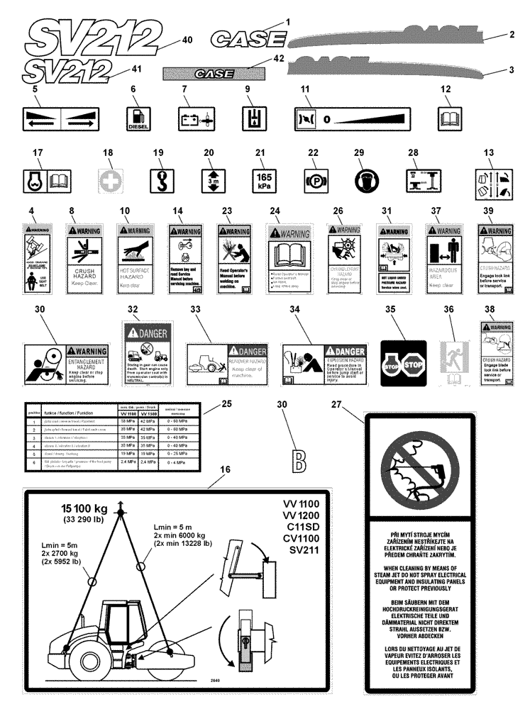 Схема запчастей Case SV212 - (12-028-00[02]) - DECALS - NORTH AMERICA - IF USED (09) - CHASSIS/ATTACHMENTS