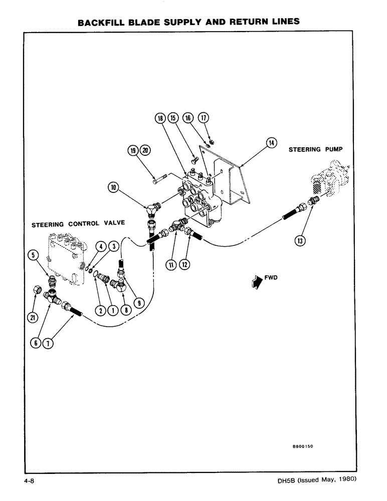 Схема запчастей Case DH5 - (4-08) - BACKFILL BLADE SUPPLY AND RETURN LINES (35) - HYDRAULIC SYSTEMS