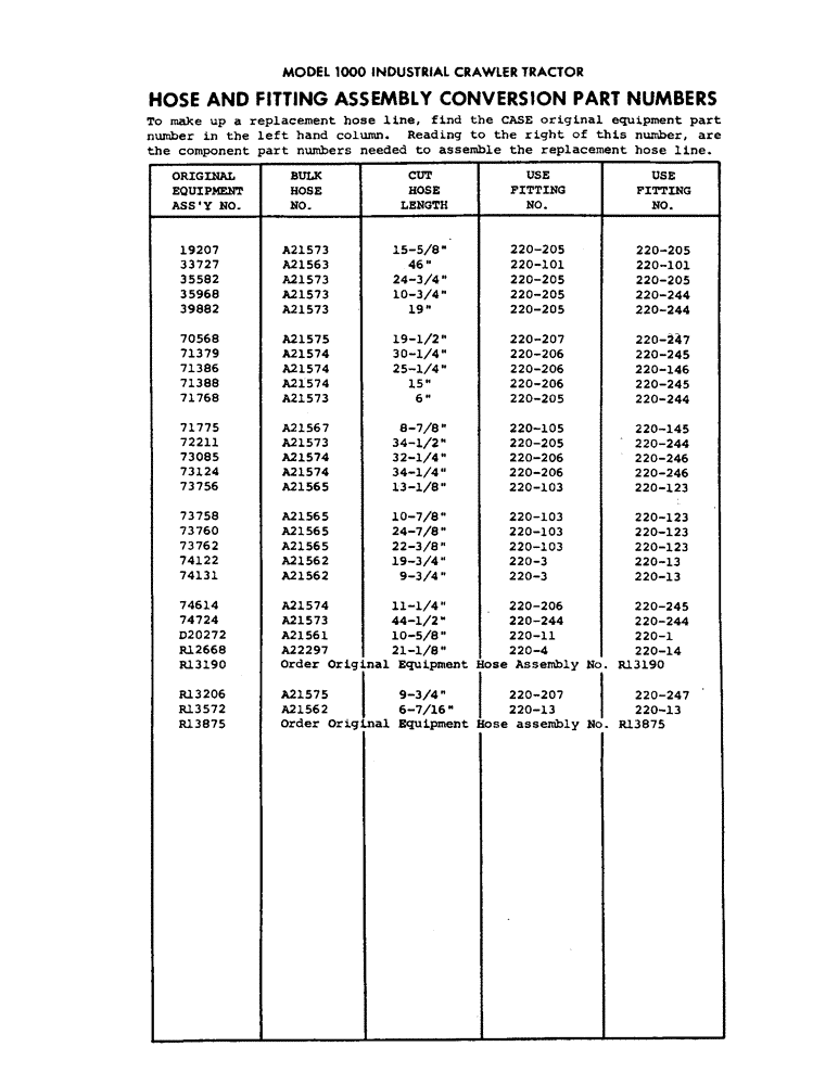 Схема запчастей Case 1000 - (308) - HOSE AND FITTING ASSEMBLY CONVERSION PARTS NUMBERS (07) - HYDRAULIC SYSTEM
