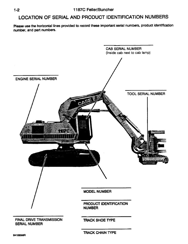 Схема запчастей Case 1187C - (1-02) - LOCATION OF SERIAL AND PRODUCT IDENTIFICATION NUMBERS (00) - PICTORIAL INDEX