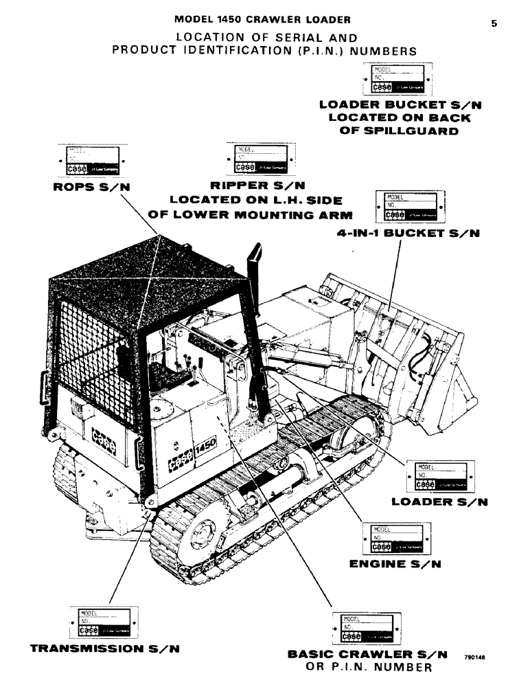 Схема запчастей Case 1450 - (005) - LOCATION OF SERIAL AND PRODUCT IDENTIFICATION (P.I.N.) (00) - PICTORIAL INDEX
