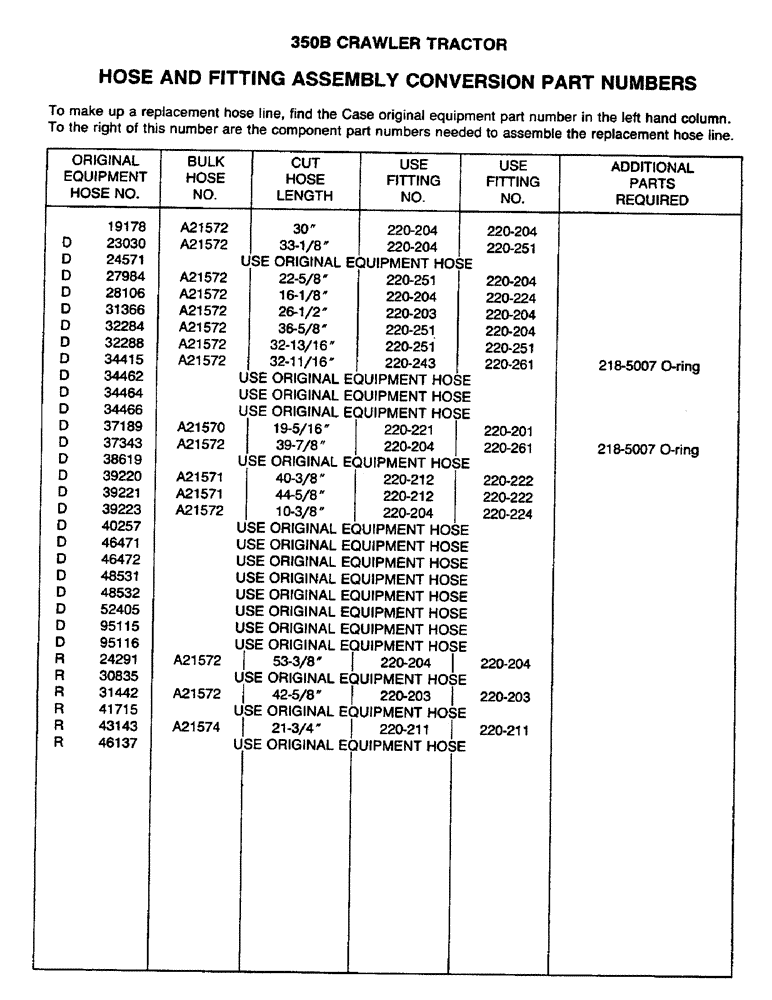 Схема запчастей Case 350B - (312) - HOSE AND FITTING ASSEMBLY CONVERSION PART NUMBERS (07) - HYDRAULIC SYSTEM