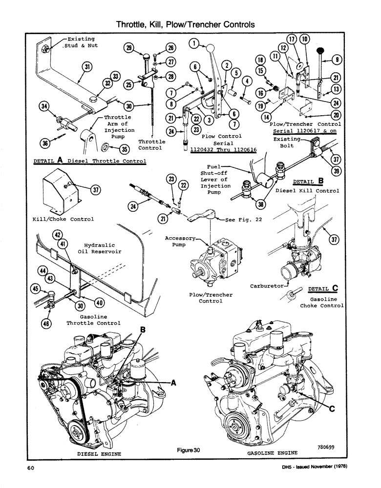 Схема запчастей Case DH5 - (060) - THROTTLE, KILL, PLOW/TRENCHER CONTROLS (90) - PLATFORM, CAB, BODYWORK AND DECALS