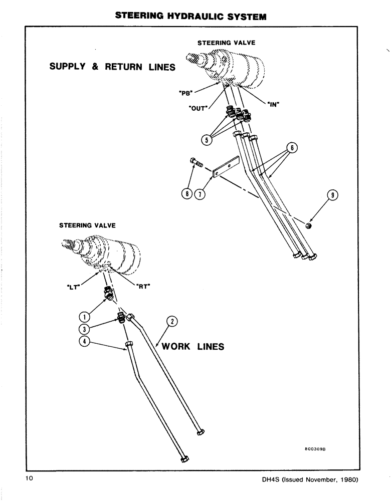 Схема запчастей Case DH4B - (1-10) - STEERING HYDRAULIC SYSTEM (41) - STEERING