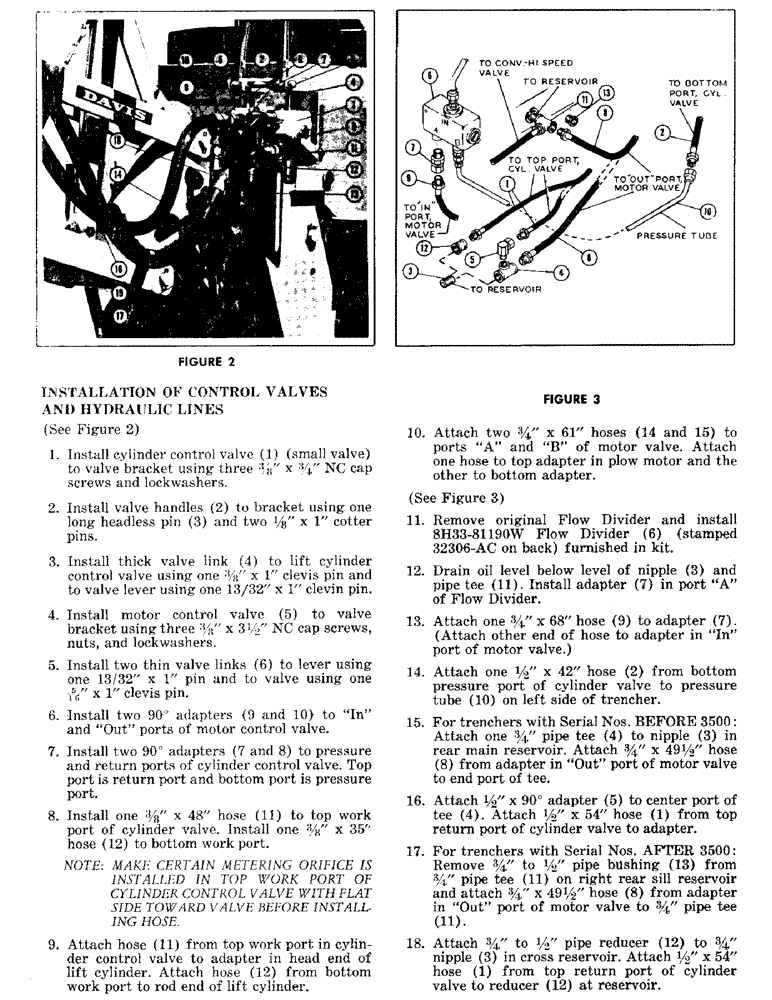 Схема запчастей Case P-50 - (02) - INSTALLATION OF CONTROL VALVES AND HYDRAULIC LINES 