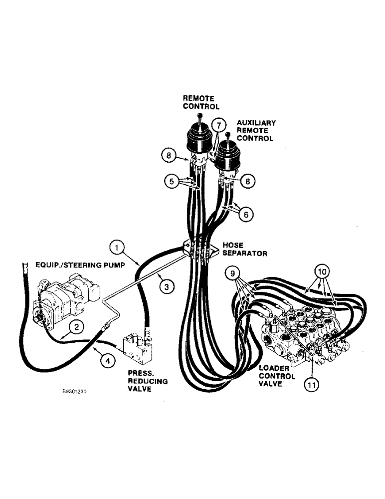 Схема запчастей Case 821B - (1-24) - PICTORIAL INDEX, LOADER HYDRAULIC CIRCUIT, STEERING PUMP TO LOADER CONTROL VALVE (00) - PICTORIAL INDEX